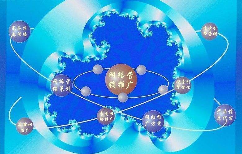 南浔新媒体运营企业需要掌握的网络推广技巧有哪些