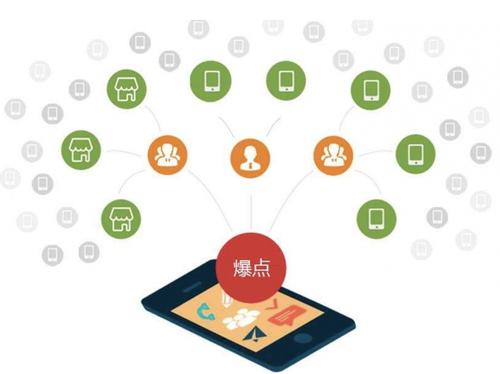 南浔为什么越来越多的企业通过软文营销来引流